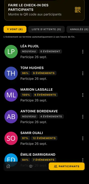 La vue de l’organisateur